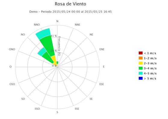 sesion04 vergara06