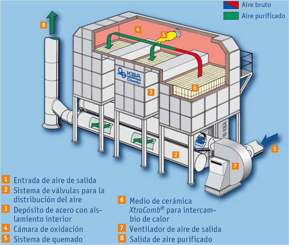 sesion05 coehlo01