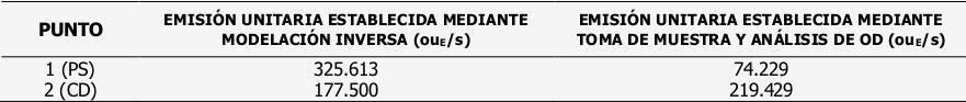 imagen cardonasolo11