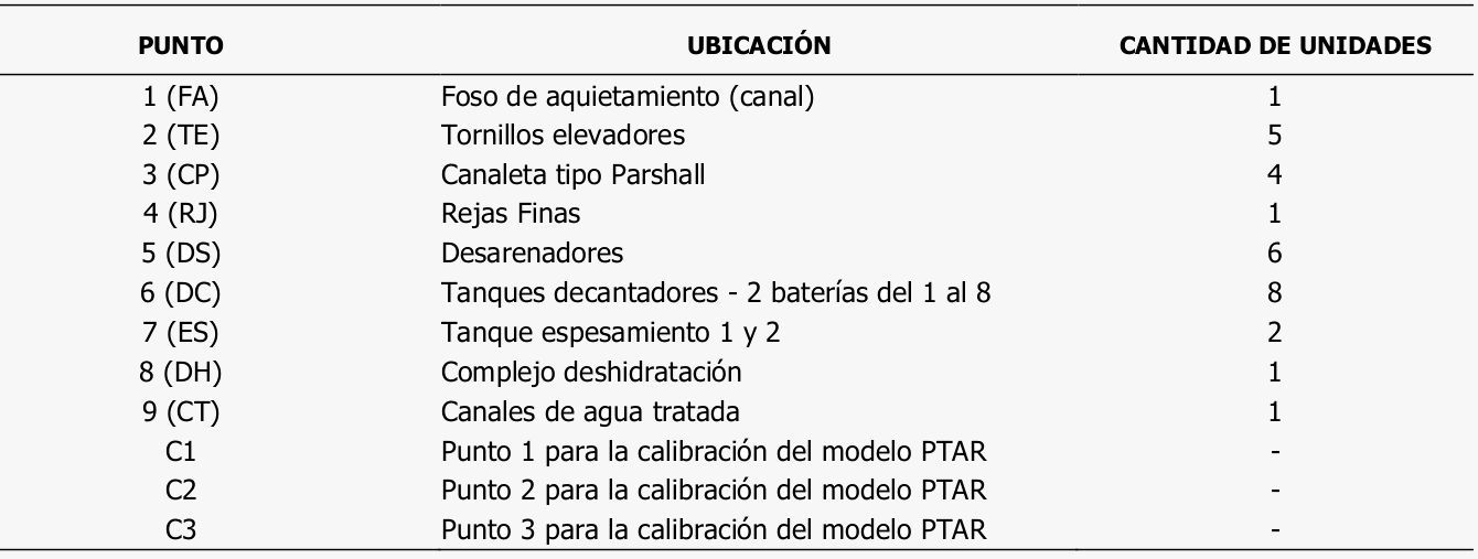 imagen cardonasolo12