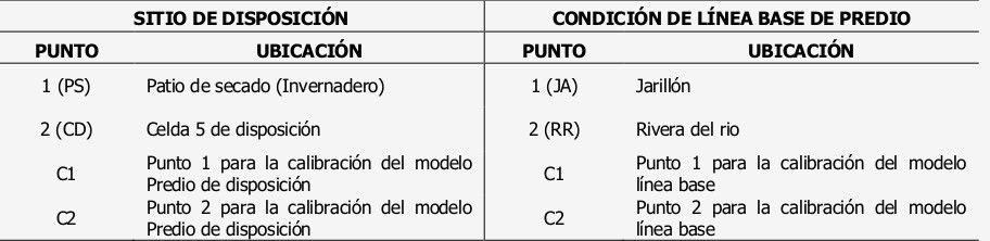 imagen cardonasolo2