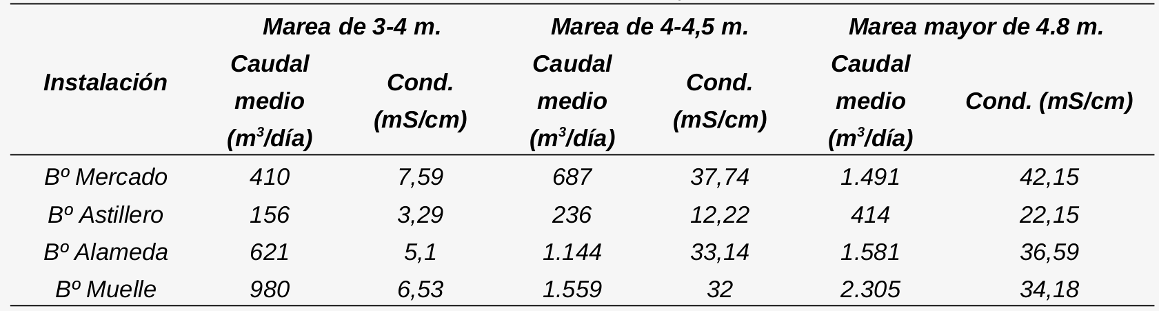 73 Astigarraga1