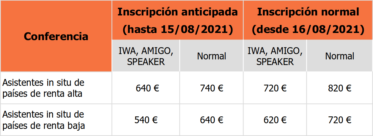 tabla de precios extension